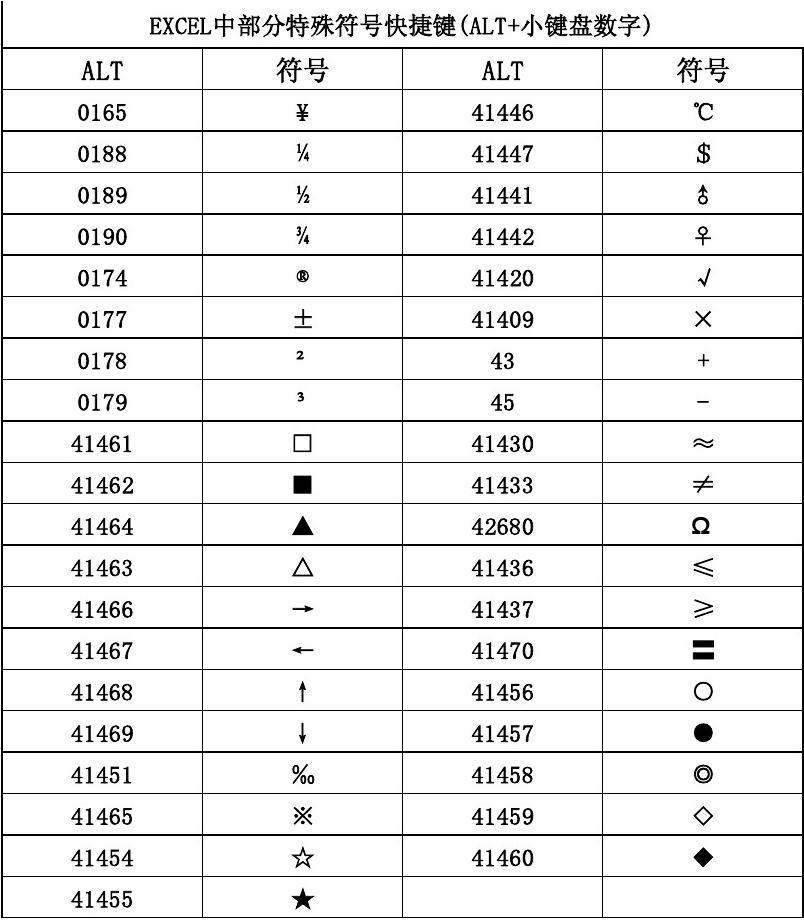 稀有漂亮特殊符号(彩色稀有漂亮符号大全)